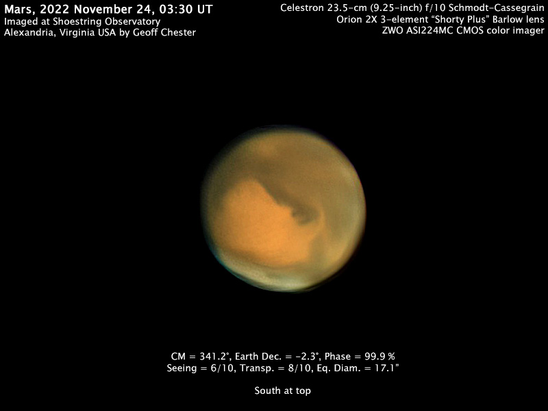 Mars, 2022 November 24, 03:30 UT