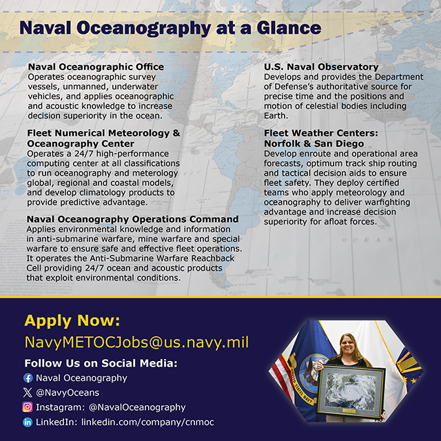 What you can expect from a career with the Naval Meteorology and Oceanography Enterprise